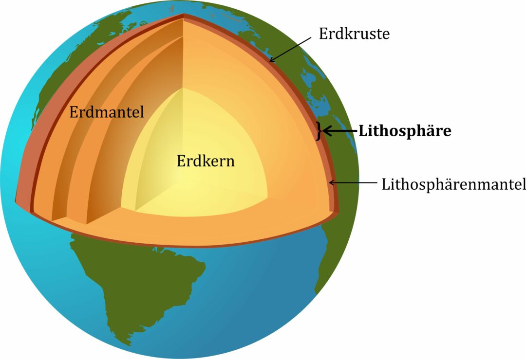 Islands Faszinierende Geologie - Geophil Geologie Prof. Sonja Philipp